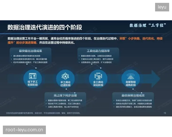 技术联盟推进智能传感器迭代优化赛事数据采集
